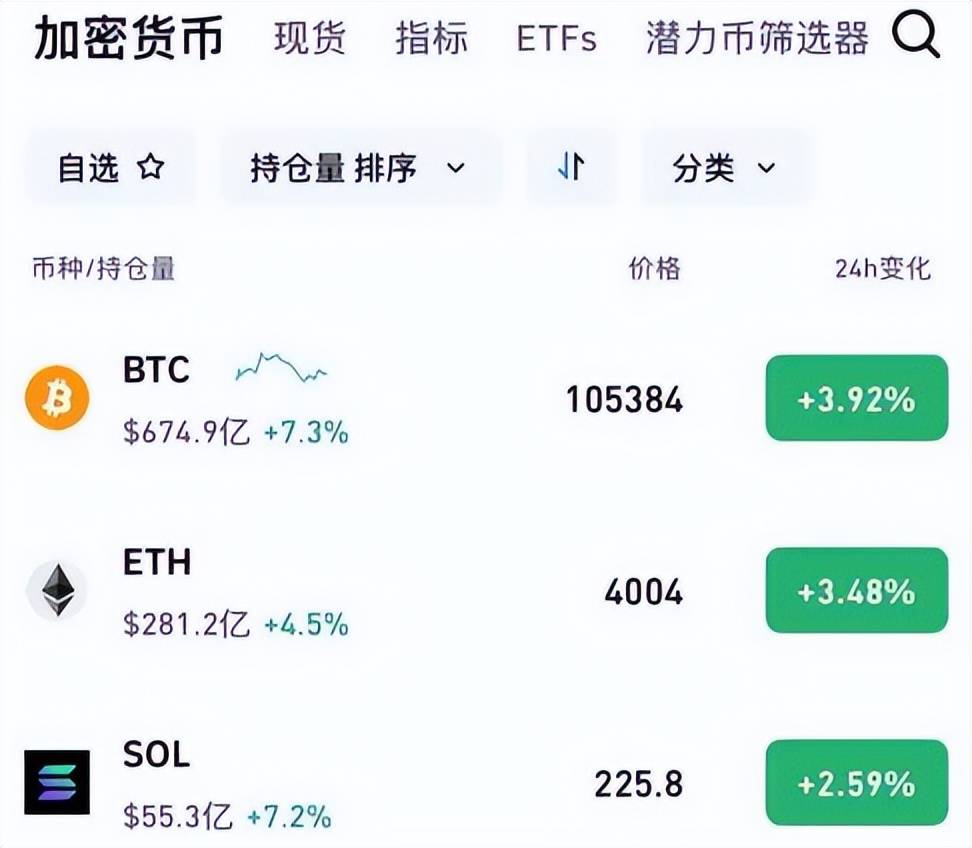 包含专家称以太坊将在年底冲破131美元，引发引发关注的词条-九游体育