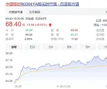 包含AVAX上扬势惊人，一夜飙升28.74%，加密市场沸腾的词条-九游体育官网