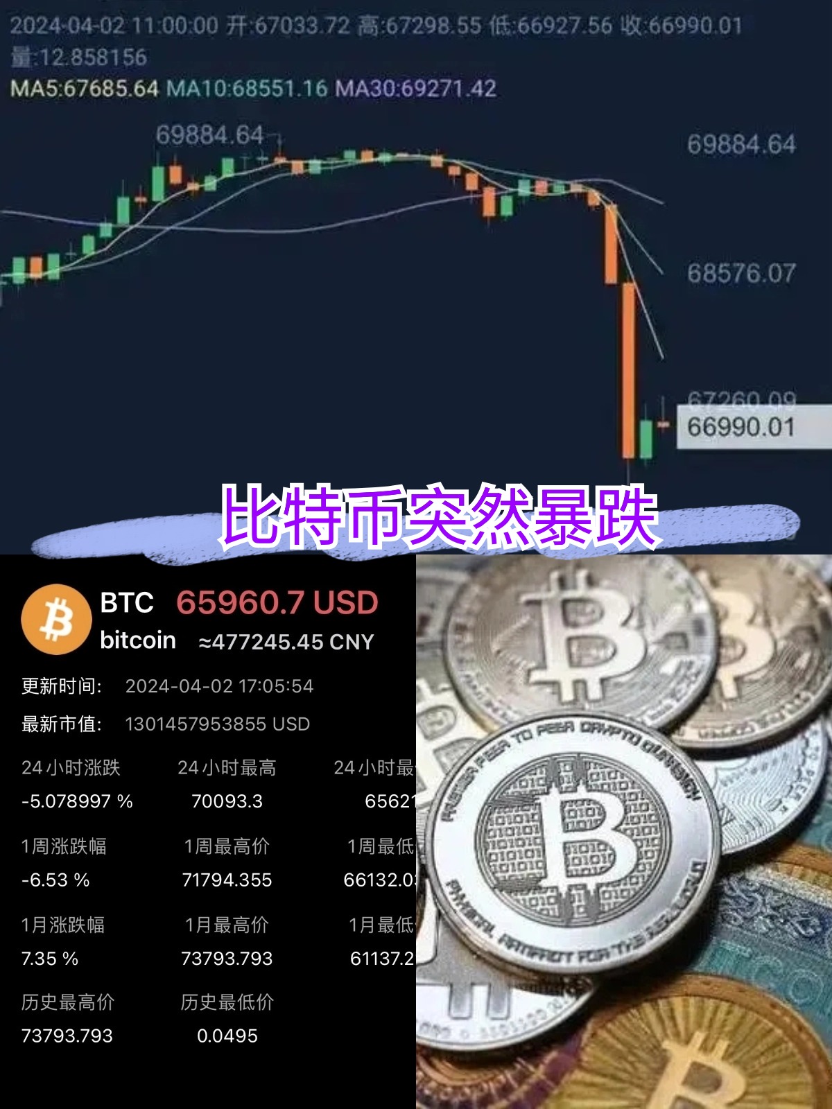 狗狗币投资骗局被揭发，已有超火币人被骗！！-九游体育APP