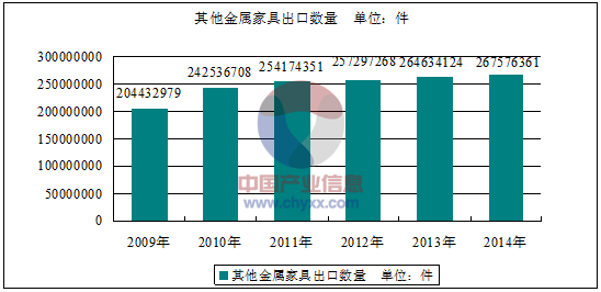 专家称LDO将在年底冲破266美元，引发引发关注
