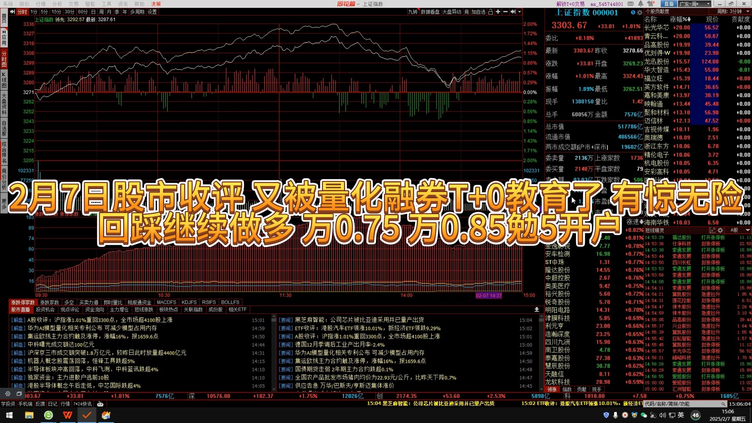 包含USDT创下年内新高，上扬幅高达20.23%，还能追吗？的词条