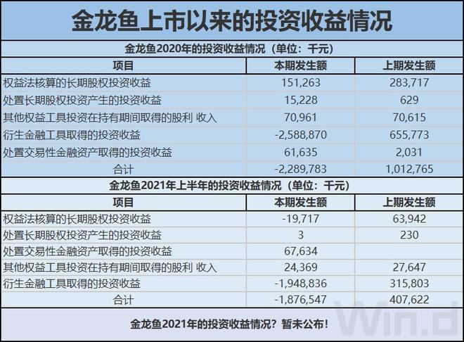TRON遭遇大幅下滑超97%，投资者恐慌性抛售