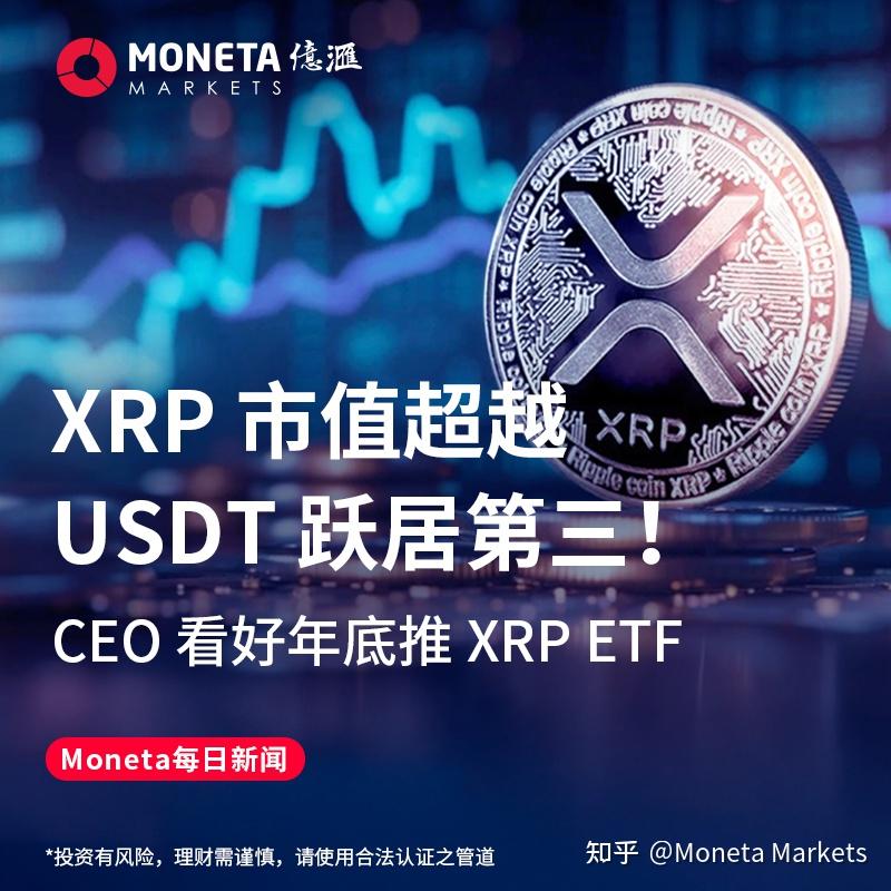 包含XRP意外遭遇安全漏洞，亏损多达32.76万美元，市场关注的词条