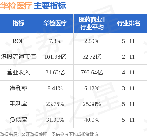 专家称UNI将在年底冲破466美元，引发引发关注